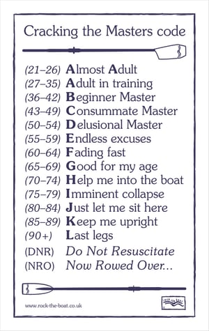 MasterCode_TeaTowel