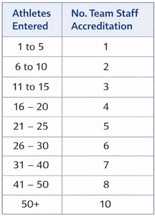 Screenshot 2026-02-26 at 5.48.25 PM