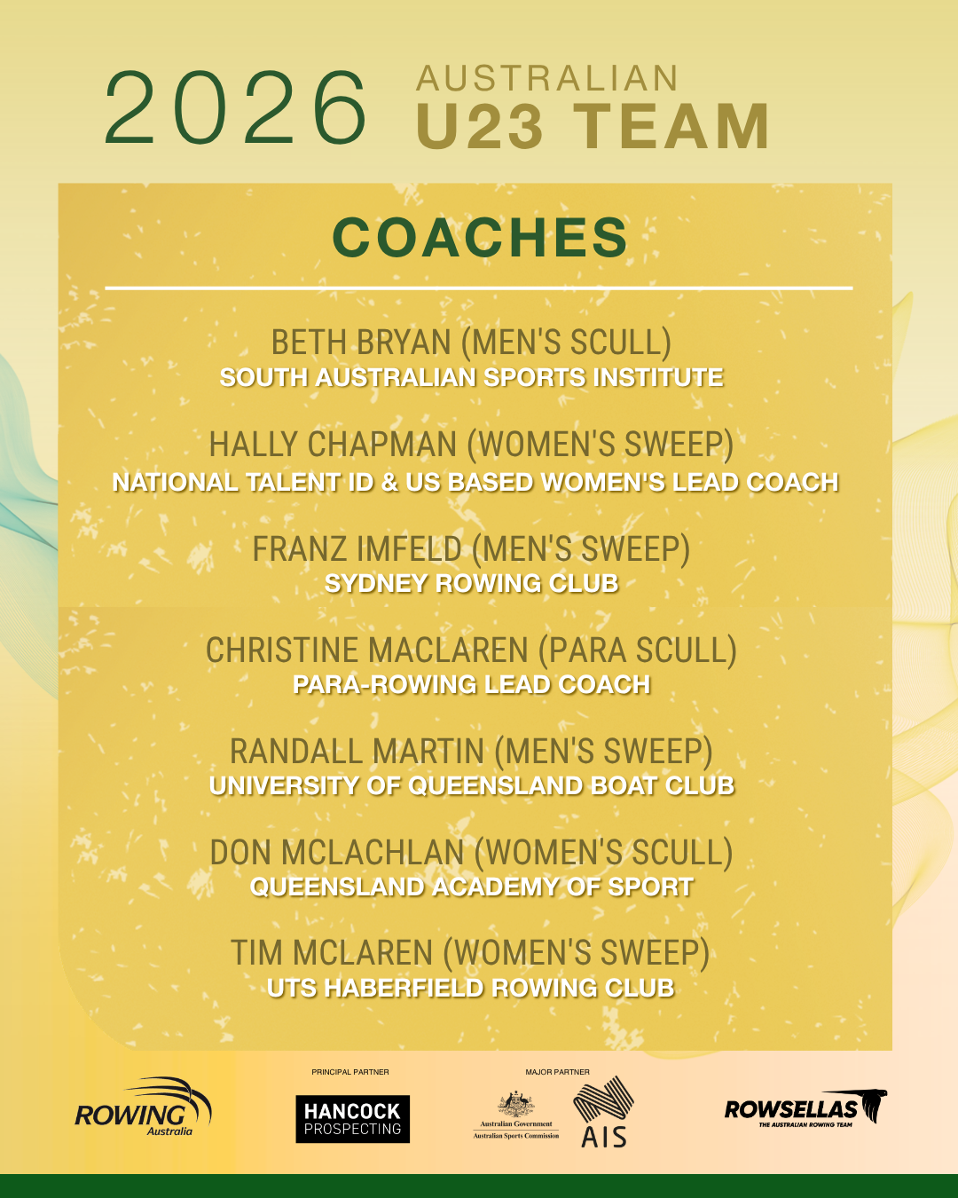 U23 Team - Coaches Final