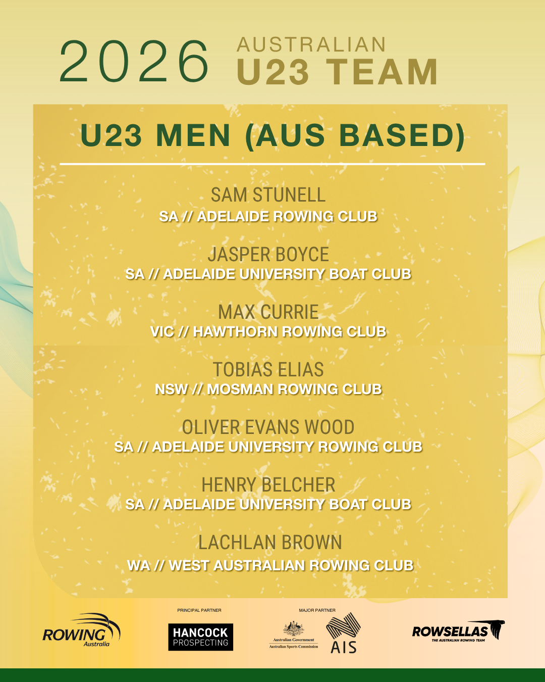 U23 Team - Men (Aus)1
