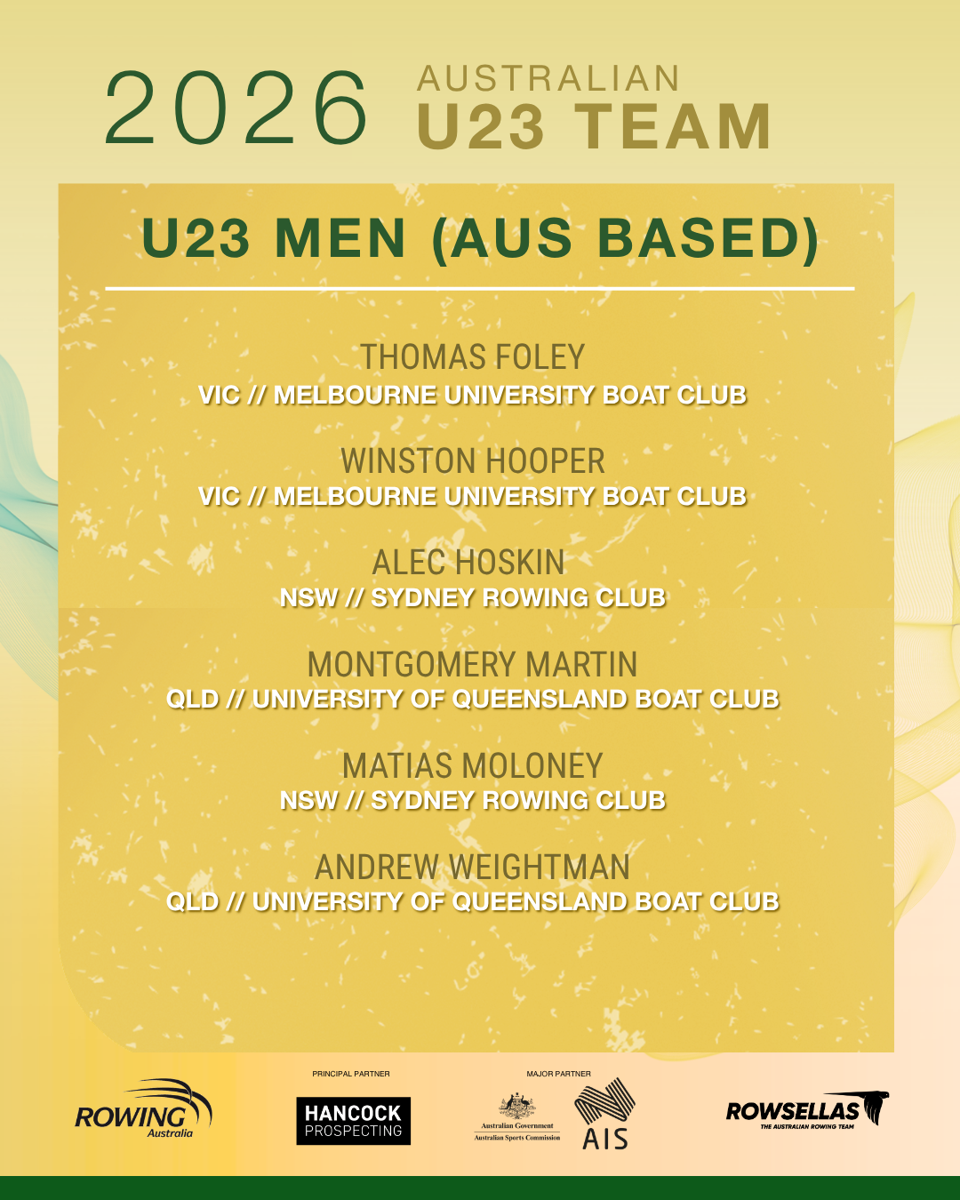 U23 Team - Men (Aus)2