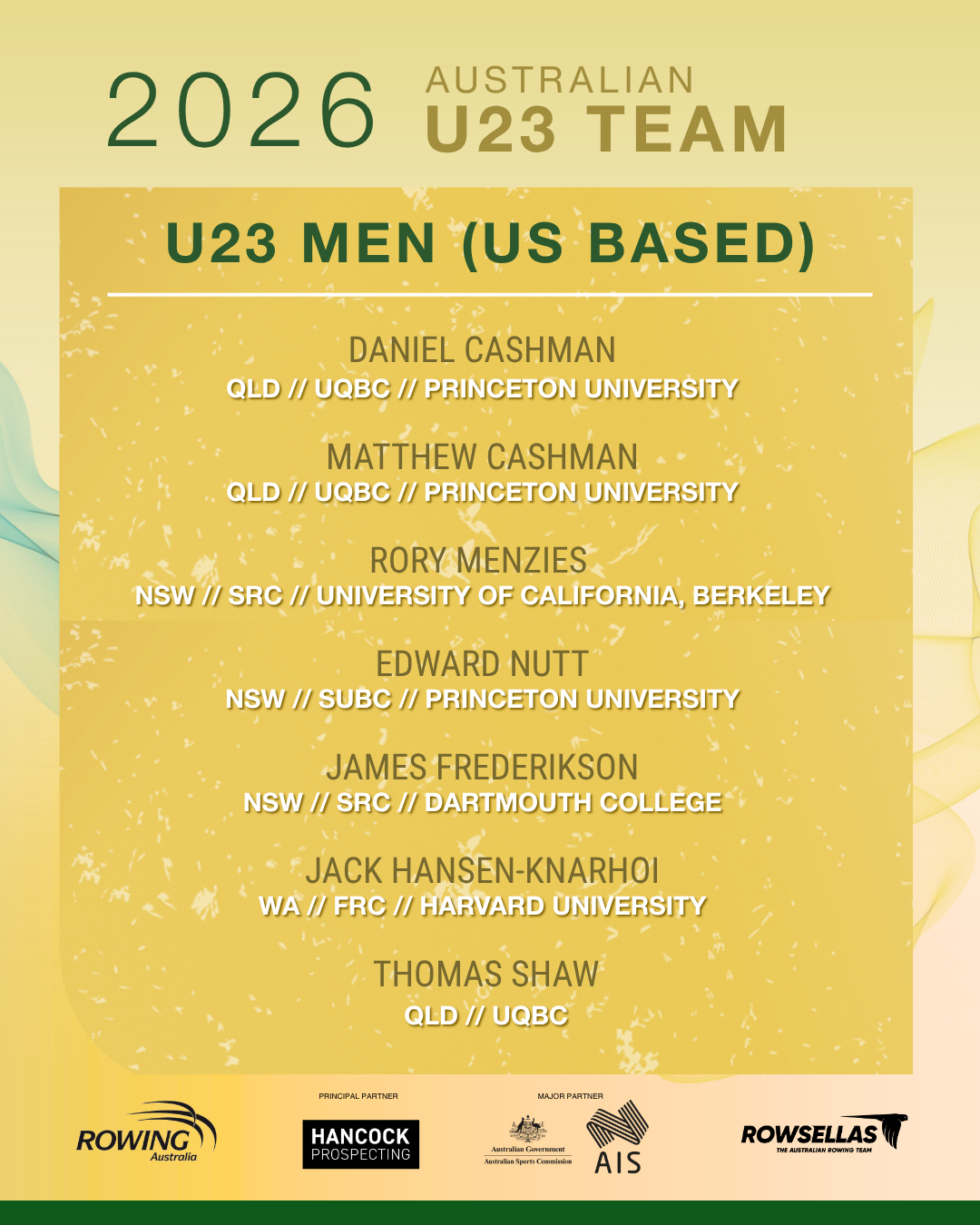 U23 Team - Men (US)
