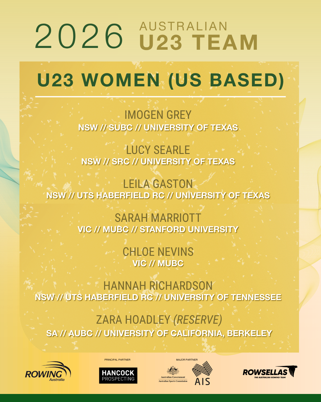 U23 Team - Women (US)