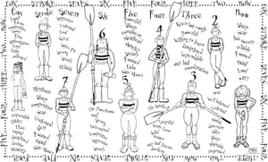 Womens-Crew-characteristics-tea-towel